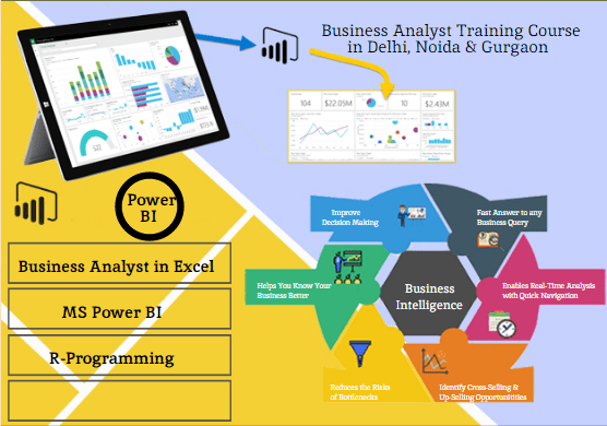 Business Analyst Course